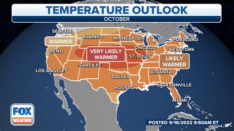 Weather in October .